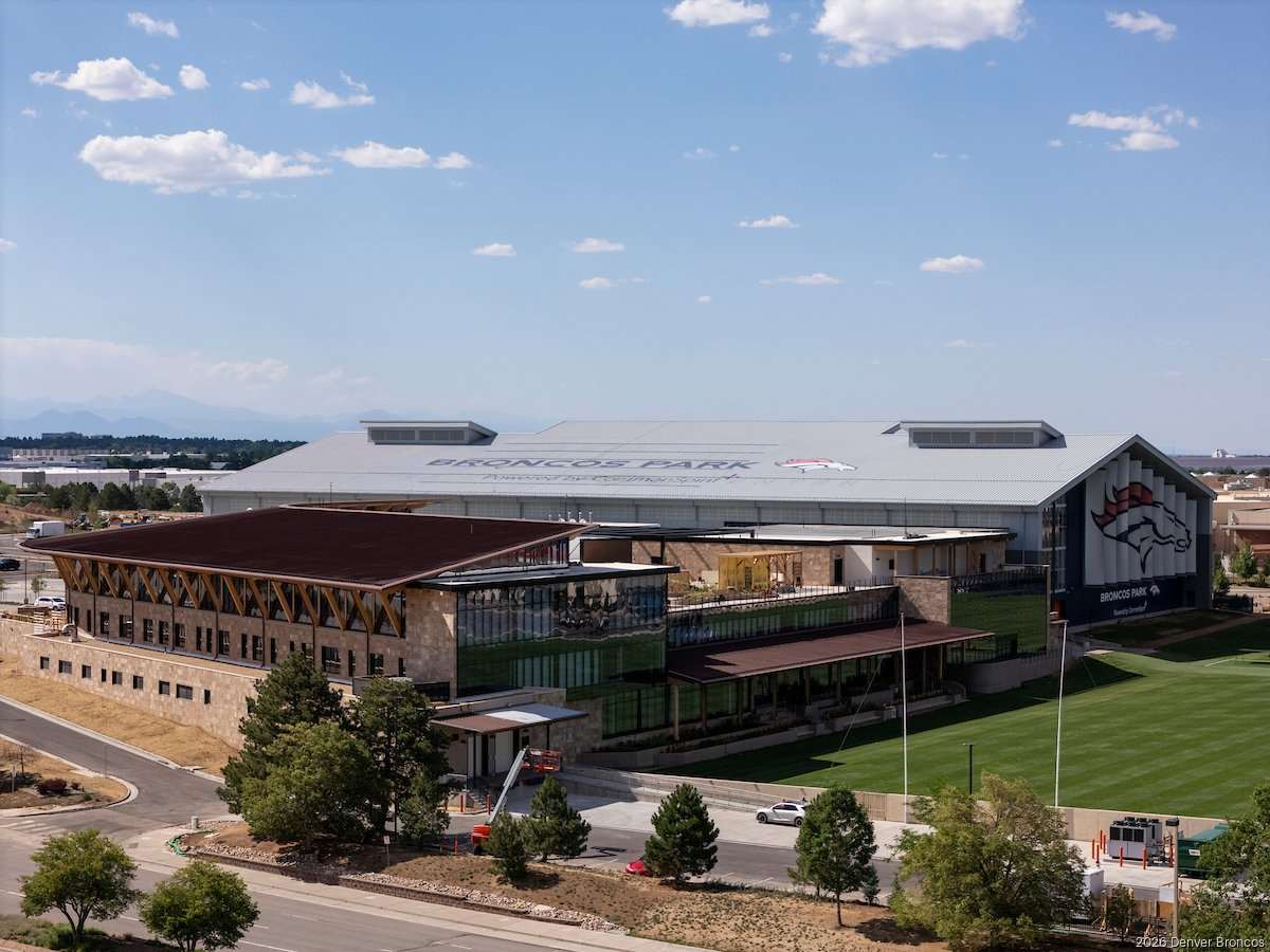 Relocating to Mile High: Which Denver Neighborhood Fits the Broncos' Newest Stars?